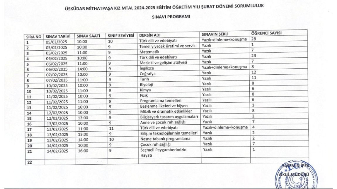 Şubat Sorumluluk Sınav Programı